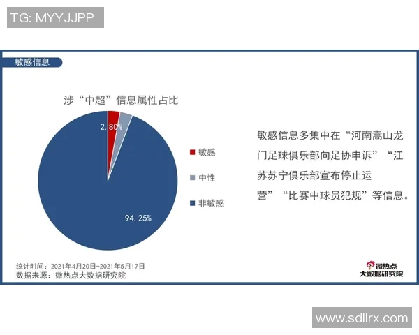 中超联赛发展历程与影响力演变探析:从初创到国际化转型 中超联赛发展历程与影响力演变探析:从初创到国际化转型