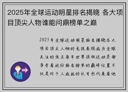 2025年全球运动明星排名揭晓 各大项目顶尖人物谁能问鼎榜单之巅
